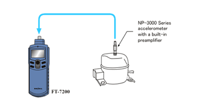 ft-7200