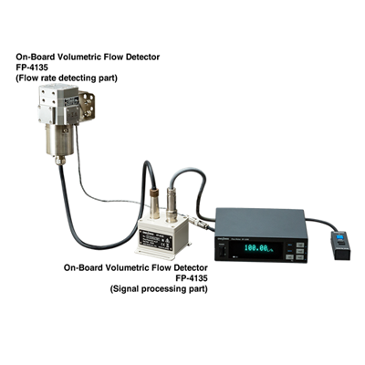 On-Board Volumetric Flow Detector